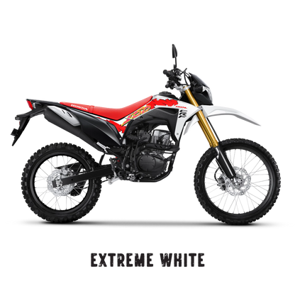 CRF150L